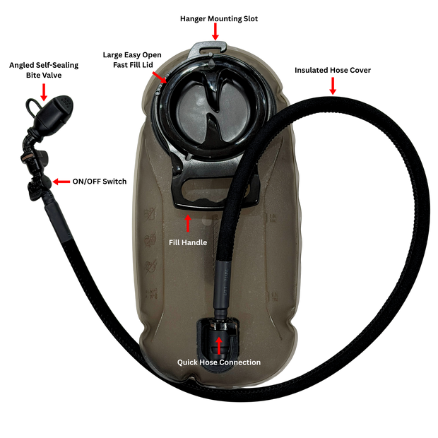 Hydration Bladder